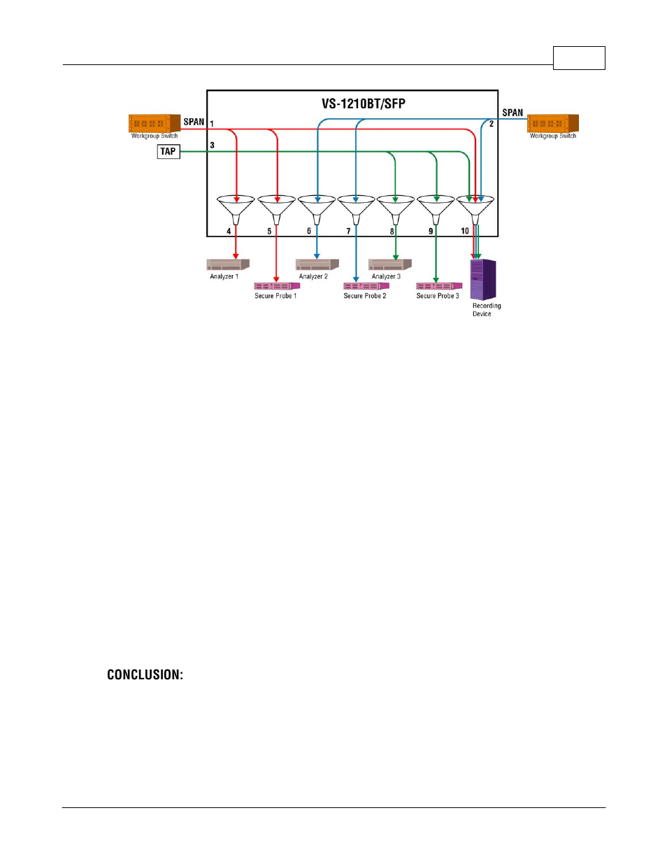 Datacom Systems VS-1200 User Manual | Page 49 / 54