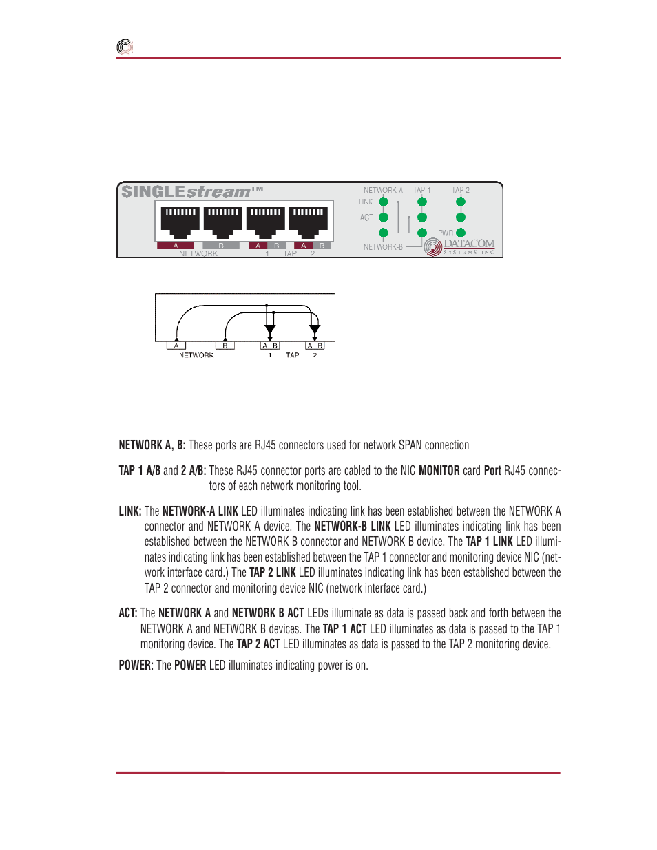 Ss-200 hardware description, Datacom systems inc | Datacom Systems SS series SPAN User Manual | Page 11 / 44