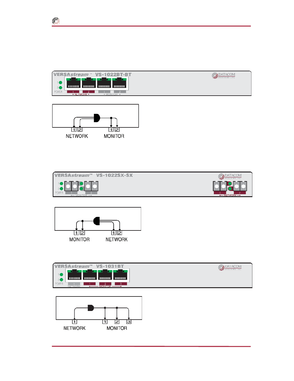 Versastream, Span hardware description, Datacom systems inc | Datacom Systems SS series SPAN User Manual | Page 17 / 44