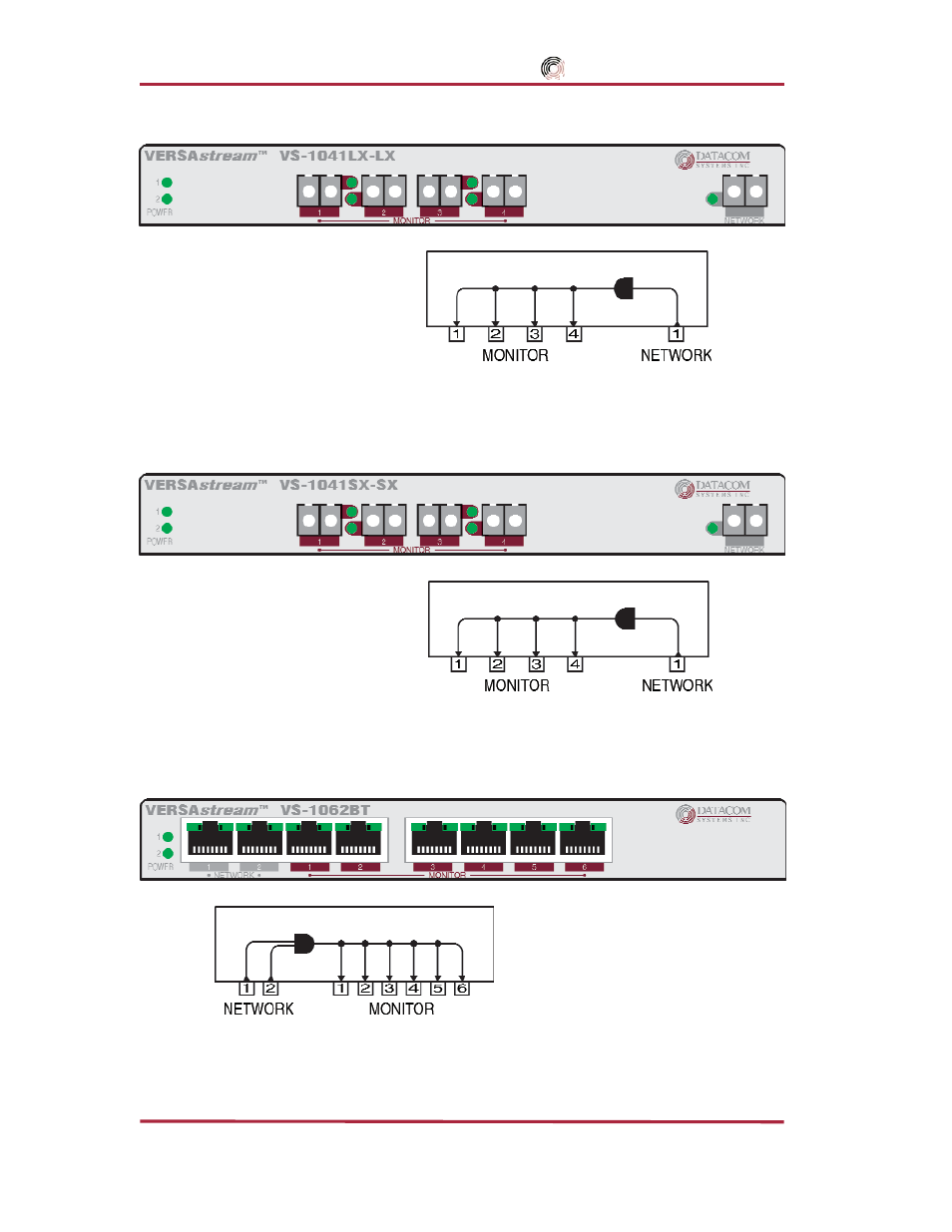 Datacom Systems SS series SPAN User Manual | Page 18 / 44