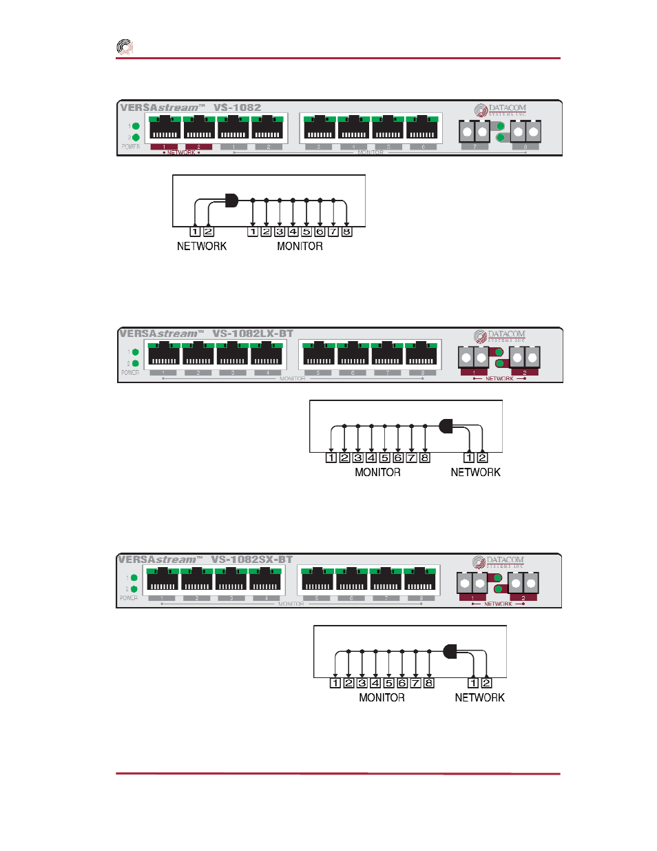 Datacom Systems SS series SPAN User Manual | Page 19 / 44