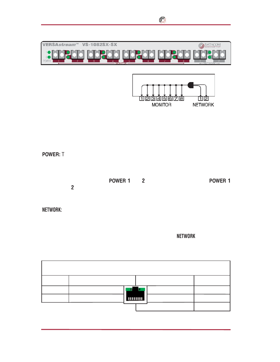 Led display code, Datacom systems inc | Datacom Systems SS series SPAN User Manual | Page 20 / 44