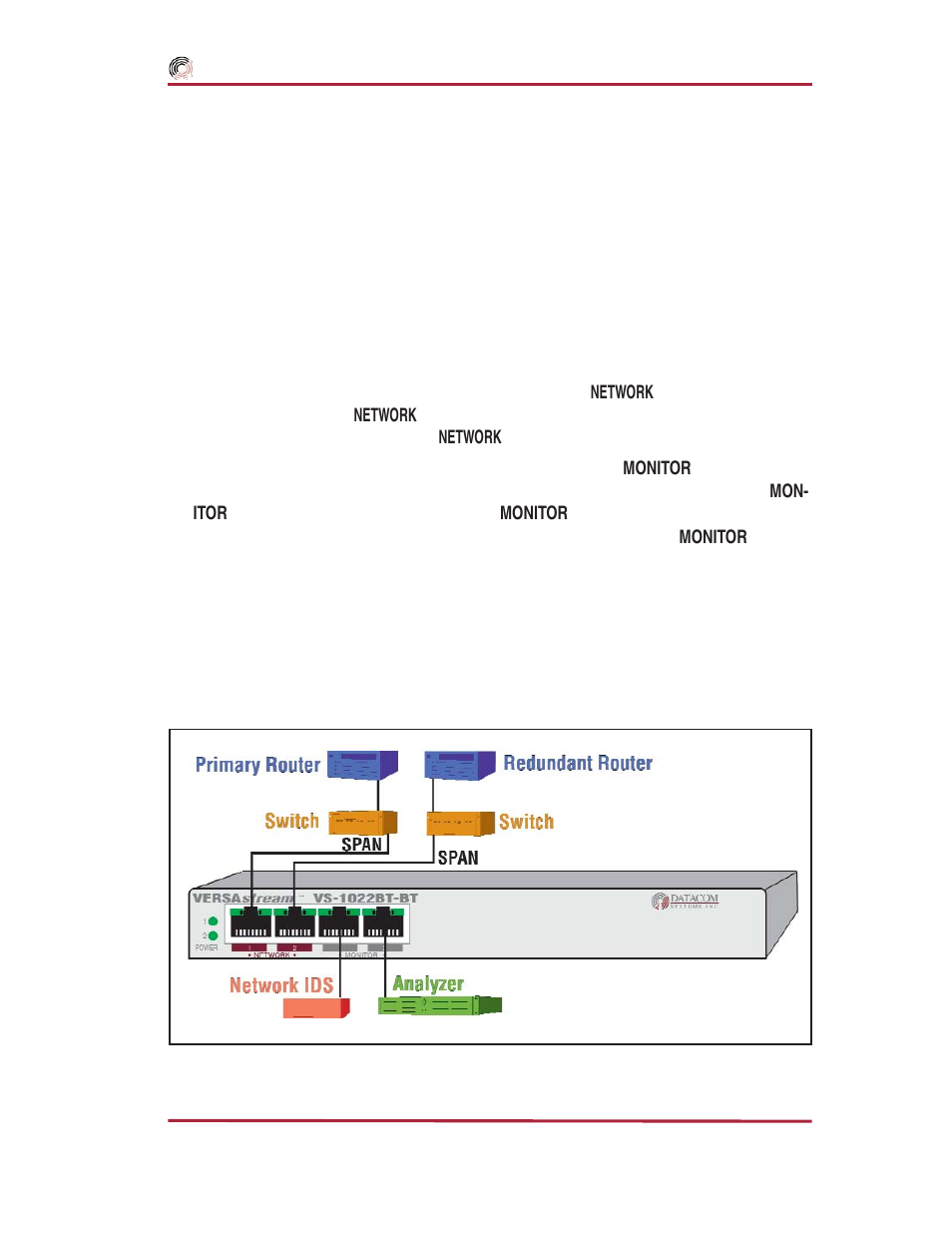 Primary/redundant router application, Datacom systems inc | Datacom Systems SS series SPAN User Manual | Page 23 / 44