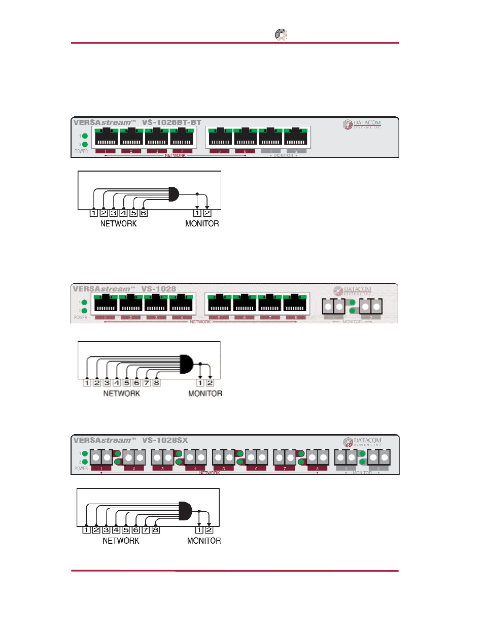 Versastream, Multi-link hardware description, 28 datacom systems inc | Datacom Systems SS series SPAN User Manual | Page 28 / 44