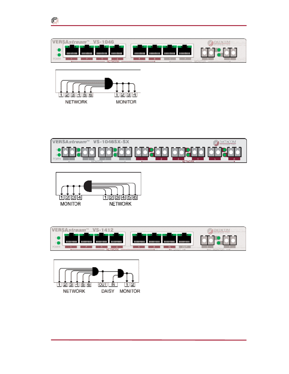 Datacom Systems SS series SPAN User Manual | Page 29 / 44