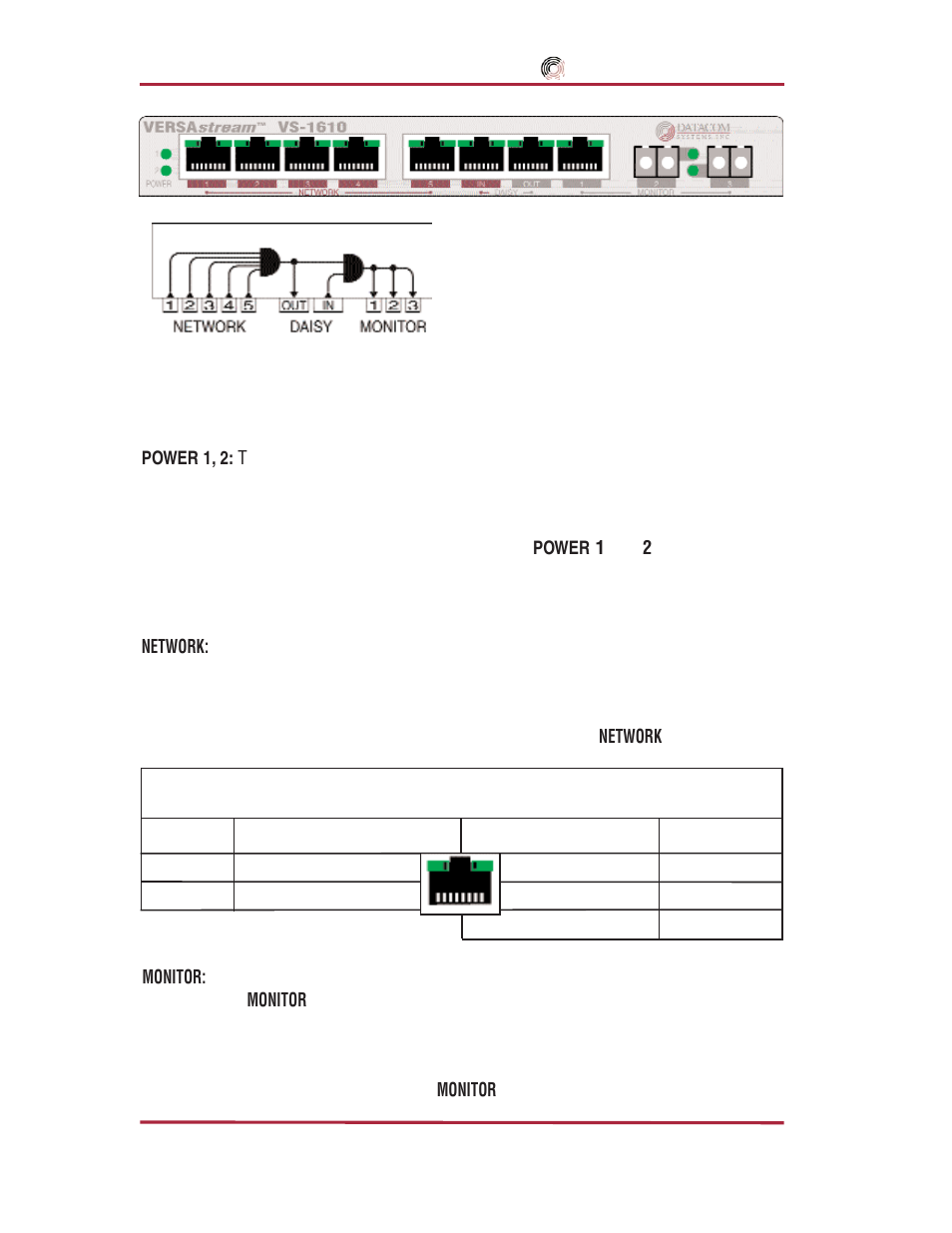 Led display code, Datacom systems inc | Datacom Systems SS series SPAN User Manual | Page 30 / 44