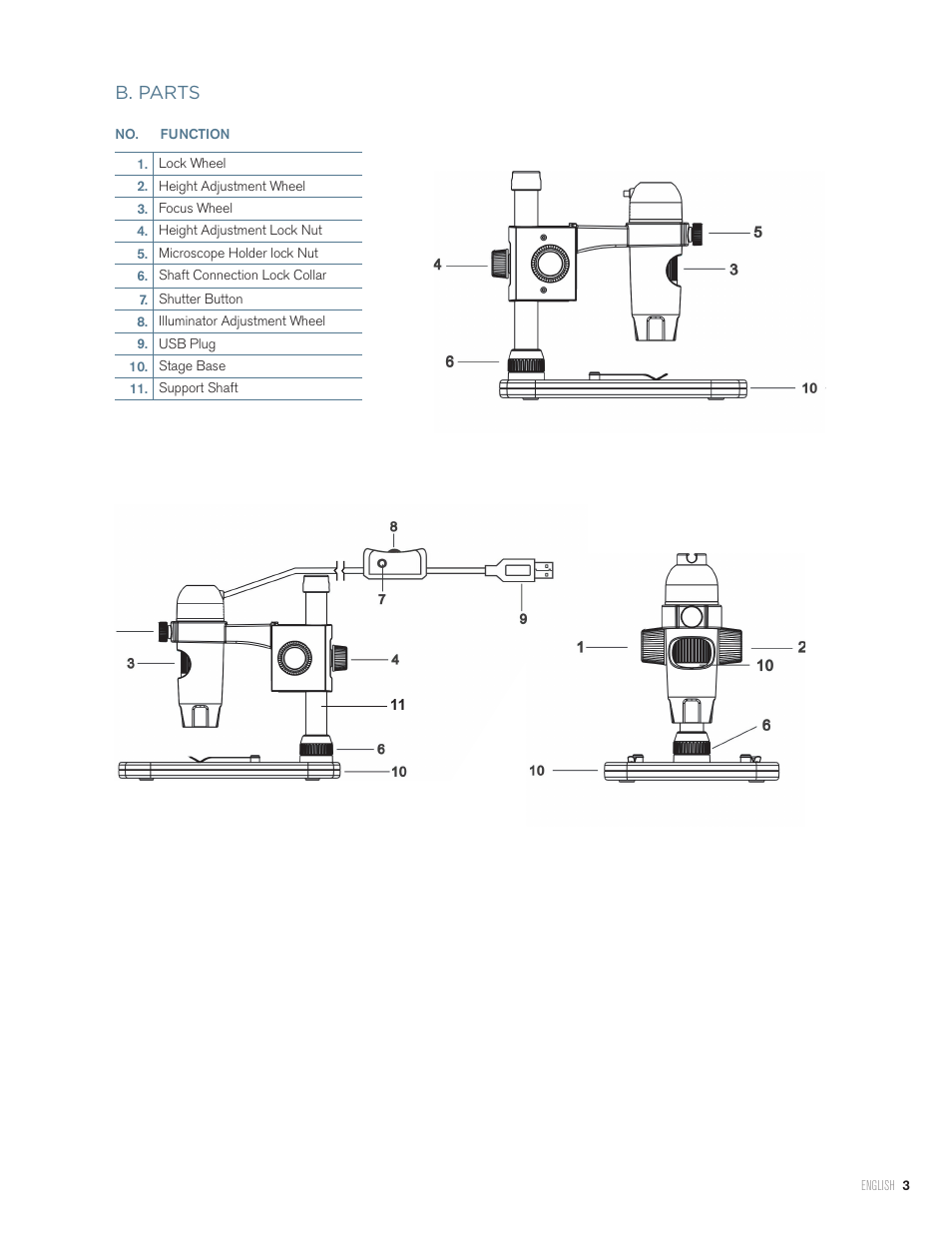 B. parts | Celestron Handheld Digital Microscope Pro (Gray) User Manual | Page 3 / 65