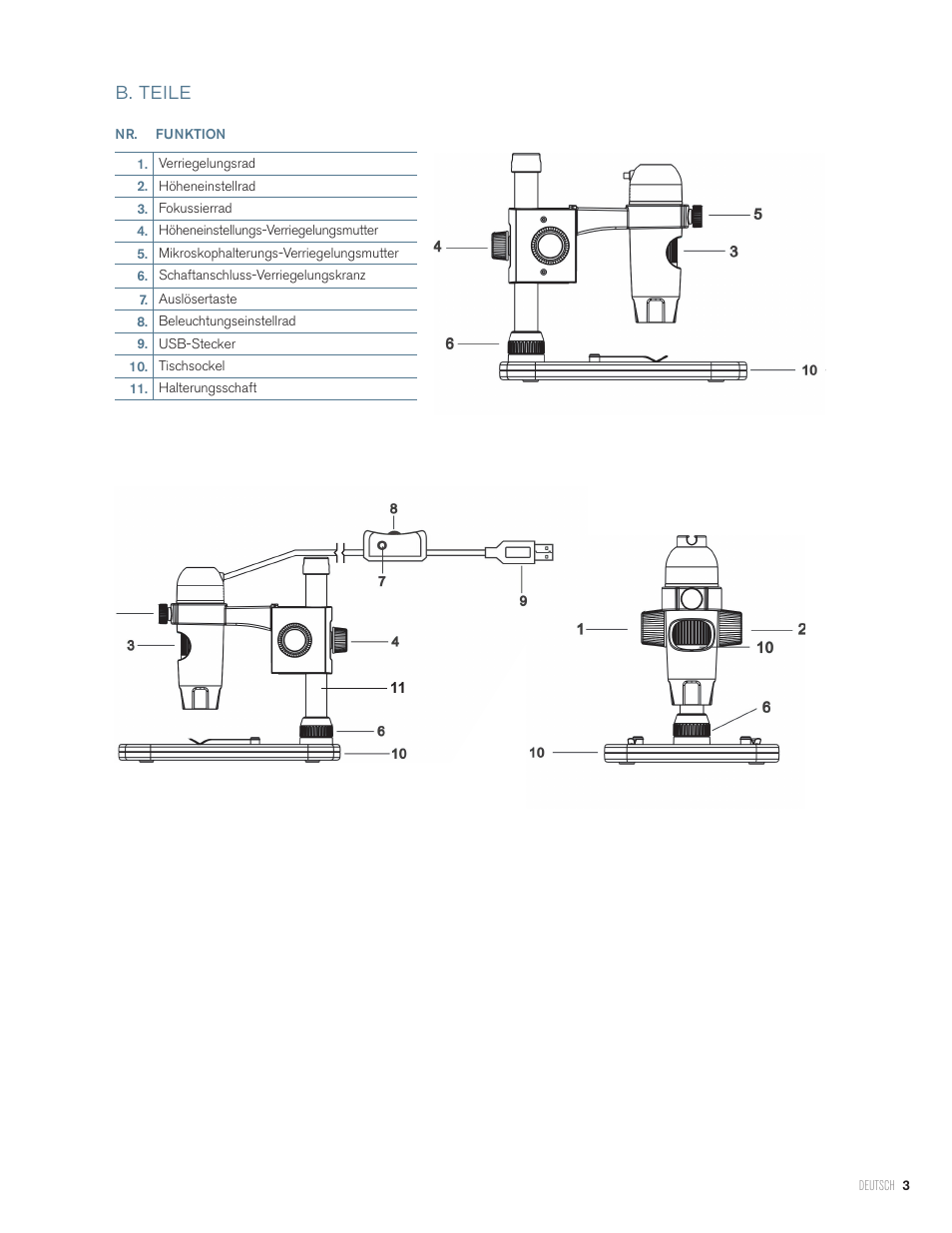 B. teile | Celestron Handheld Digital Microscope Pro (Gray) User Manual | Page 42 / 65
