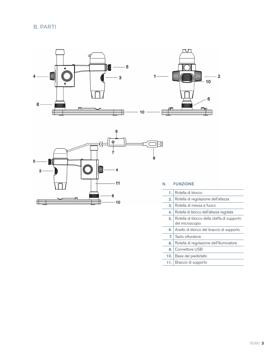 B. parti | Celestron Handheld Digital Microscope Pro (Gray) User Manual | Page 55 / 65
