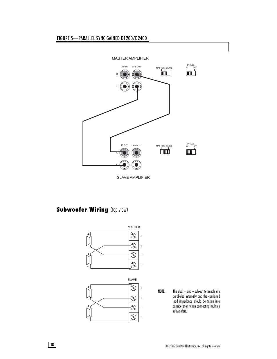 Subwoofer wiring (top view) | Directed Audio D1200 User Manual | Page 18 / 26