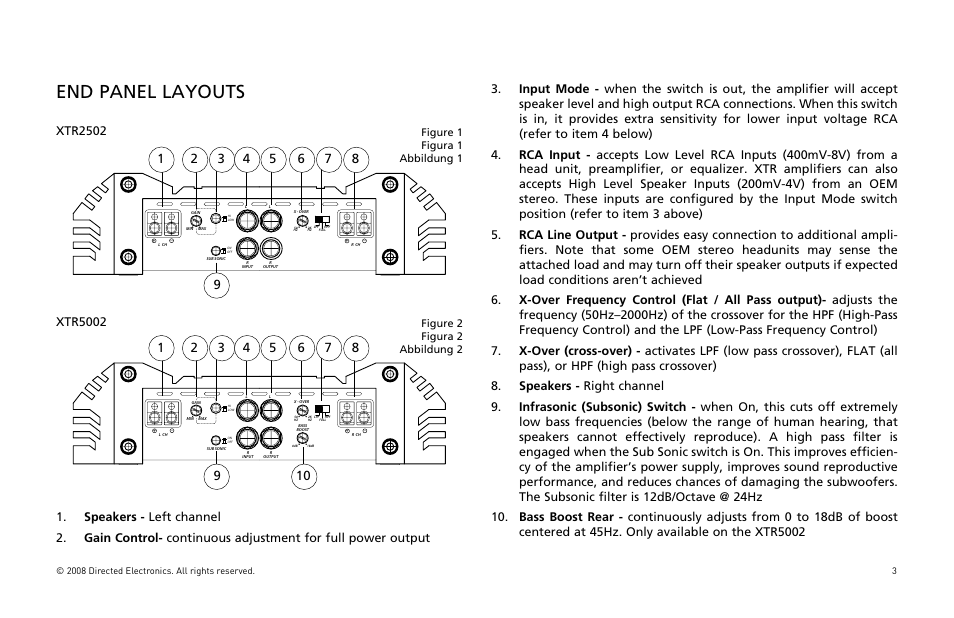 End panel layouts, Xtr2502, Xtr5002 | Directed Audio XTR5002 User Manual | Page 4 / 100