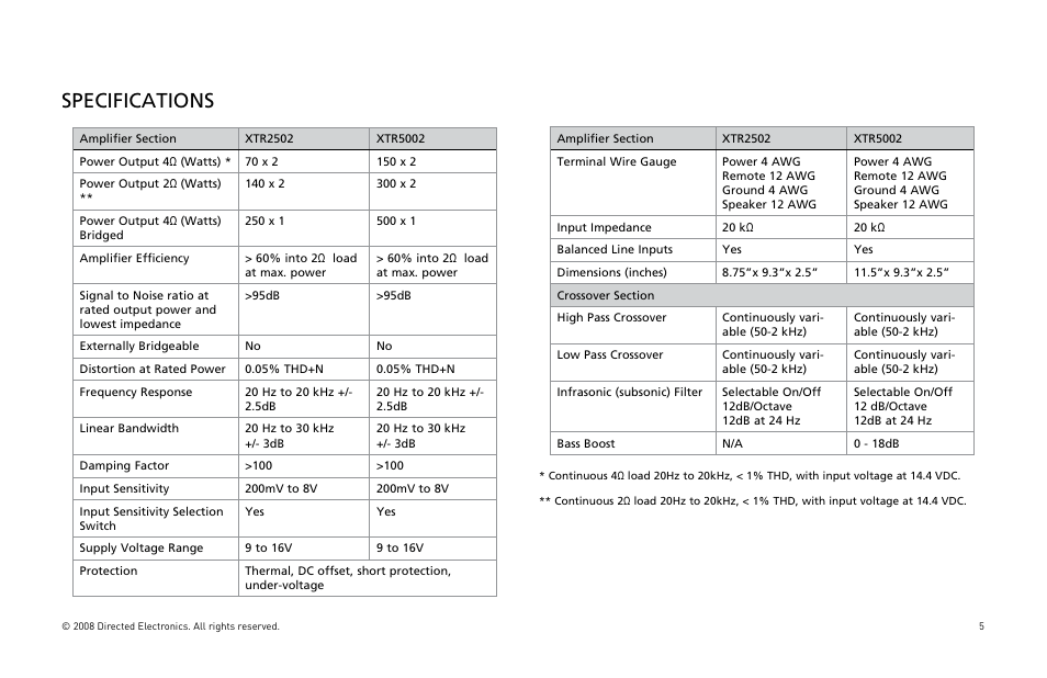 Specifications | Directed Audio XTR5002 User Manual | Page 6 / 100