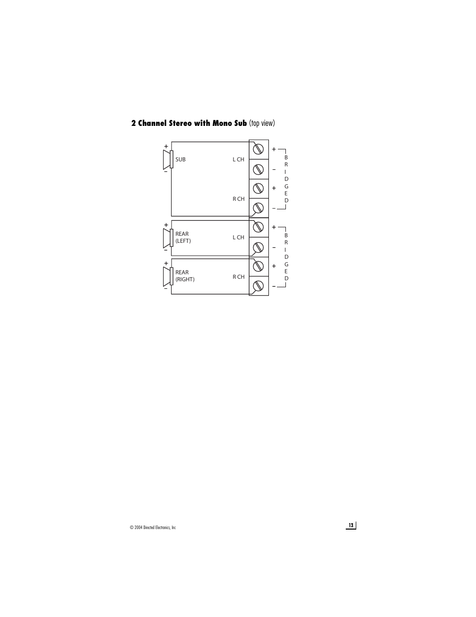 Top view) | Directed Audio A502 User Manual | Page 13 / 18