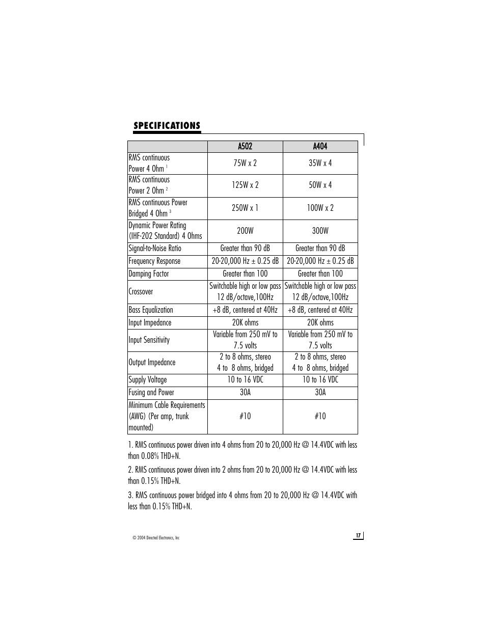 Directed Audio A502 User Manual | Page 17 / 18