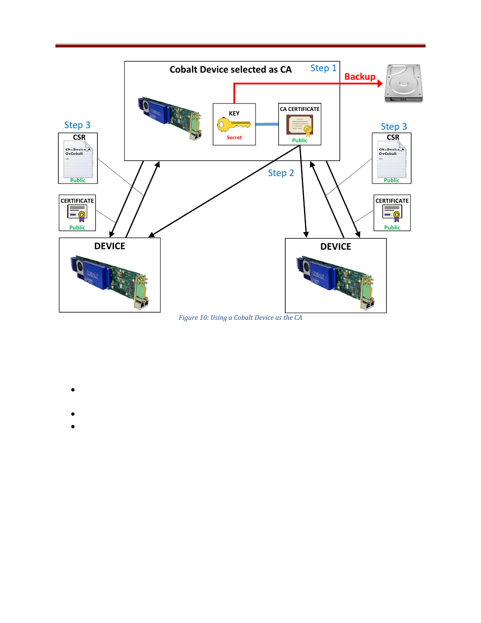 Cobalt Co9992-4ENC-4K-HEVC Software-Defined Broadcast Encoder User Manual | Page 129 / 135