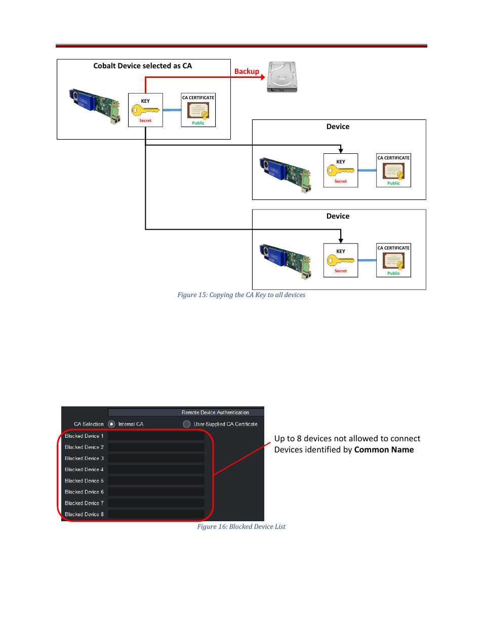 Creating a blacklist | Cobalt Co9992-4ENC-4K-HEVC Software-Defined Broadcast Encoder User Manual | Page 132 / 135