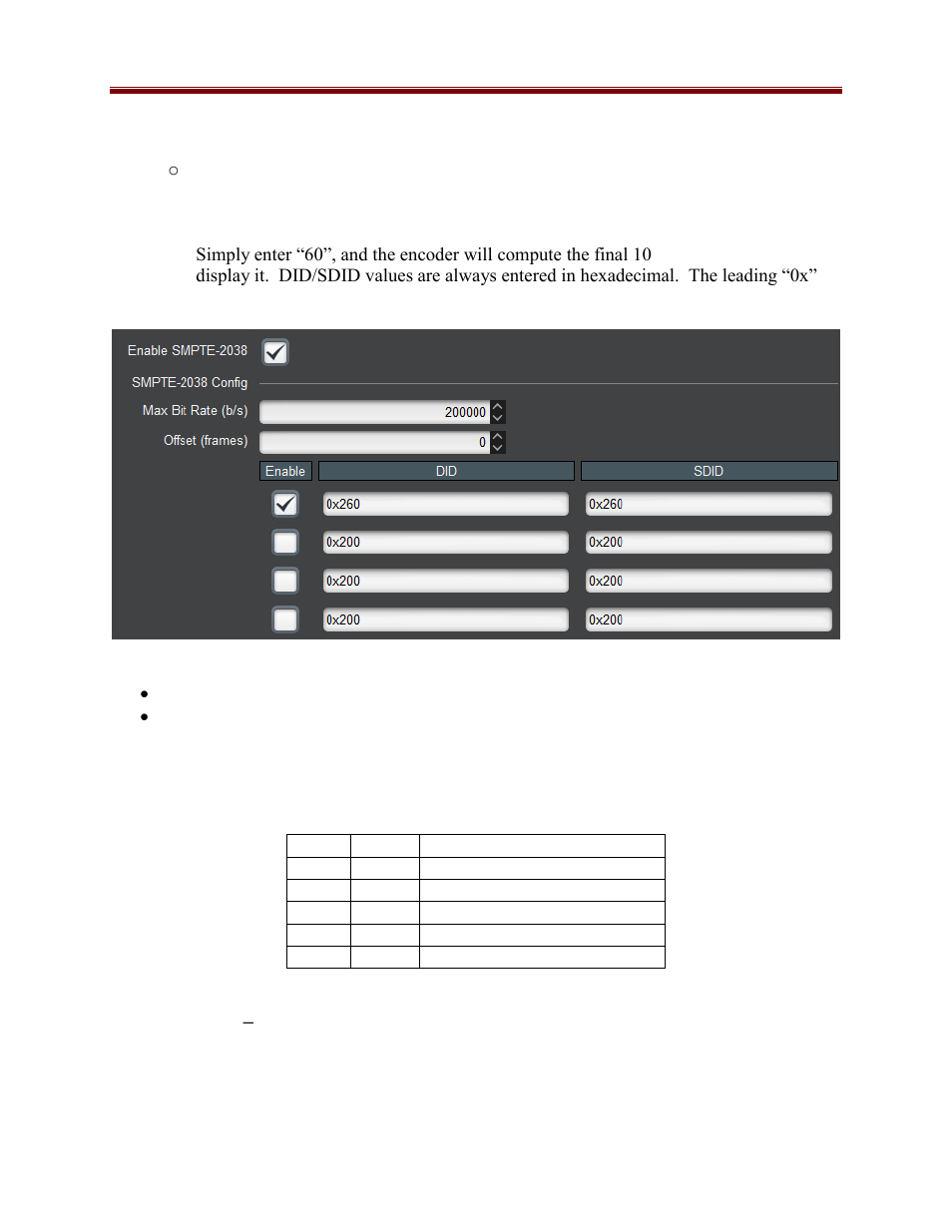 Advanced tab – mux parameters | Cobalt Co9992-4ENC-4K-HEVC Software-Defined Broadcast Encoder User Manual | Page 53 / 135