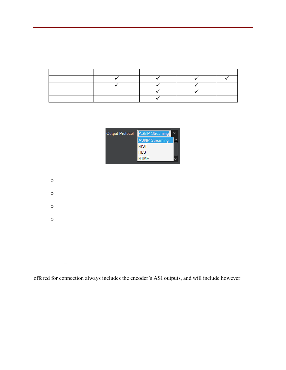 Encoder output configuration tab, Output tab–asi/ip streaming | Cobalt Co9992-4ENC-4K-HEVC Software-Defined Broadcast Encoder User Manual | Page 56 / 135