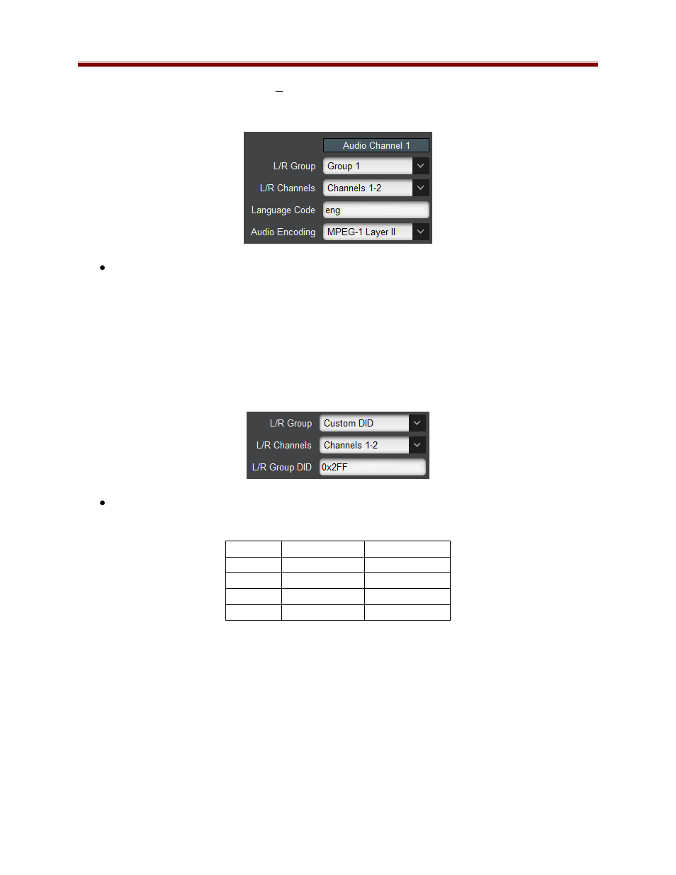 Audio configuration basic tab – common parameters | Cobalt Co9992-4ENC-4K-HEVC Software-Defined Broadcast Encoder User Manual | Page 67 / 135