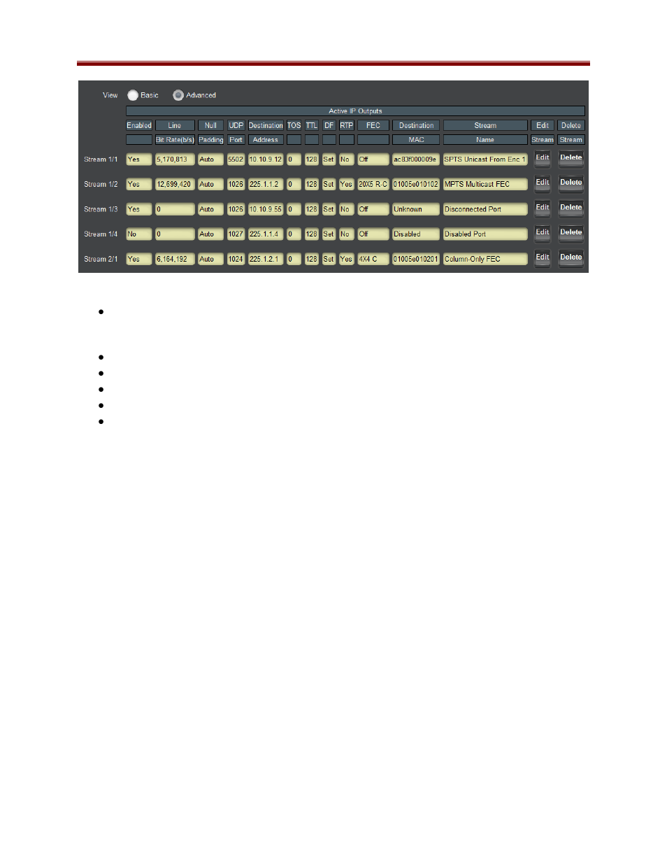 Managing unicast mac addresses | Cobalt Co9992-4ENC-4K-HEVC Software-Defined Broadcast Encoder User Manual | Page 94 / 135