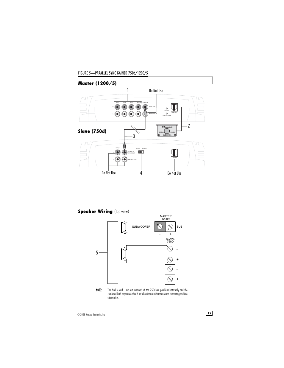 Speaker wiring (top view), Do not use | Directed Audio model 1200/5 User Manual | Page 15 / 20
