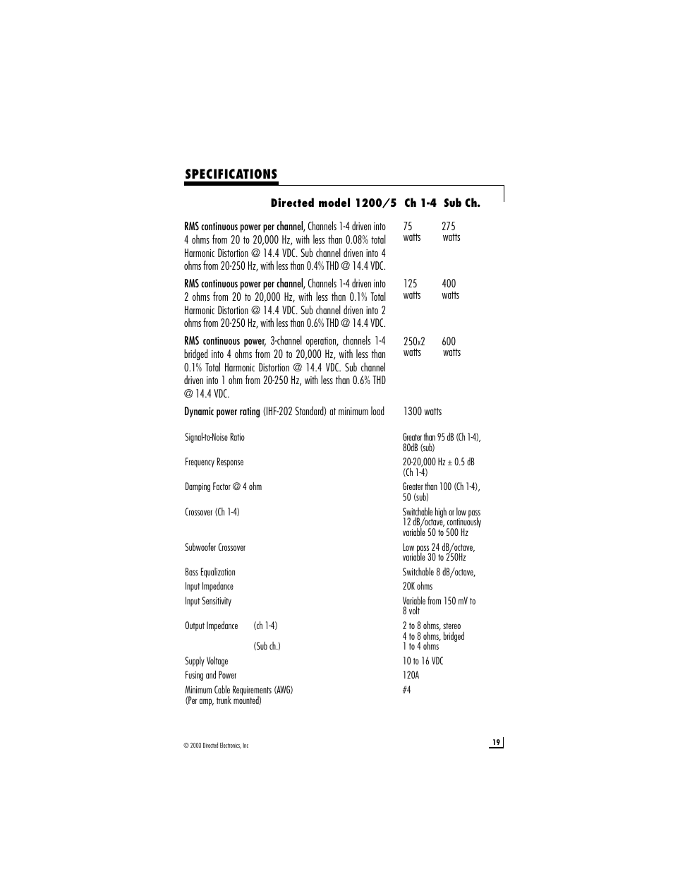 Directed Audio model 1200/5 User Manual | Page 19 / 20