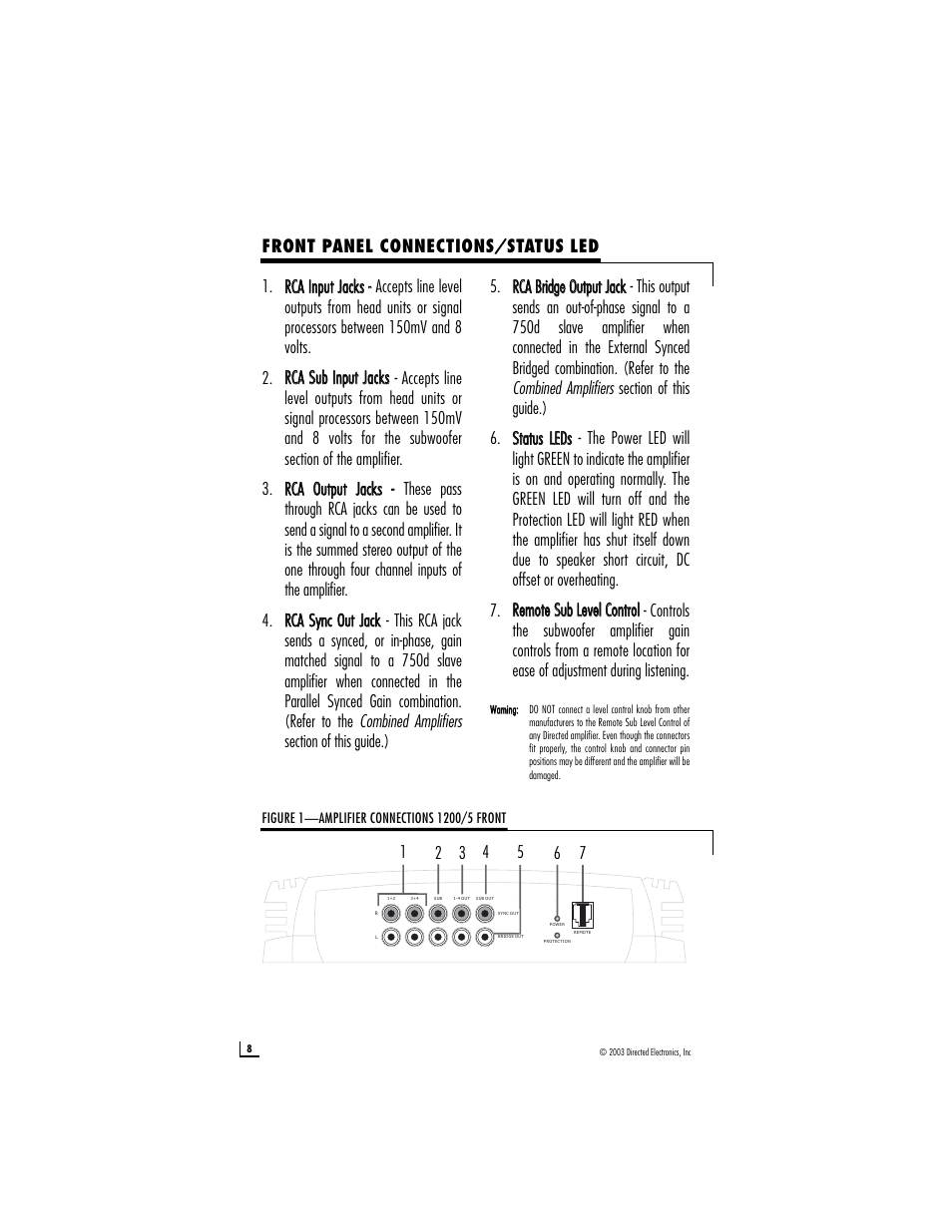 Front panel connections/status led | Directed Audio model 1200/5 User Manual | Page 8 / 20