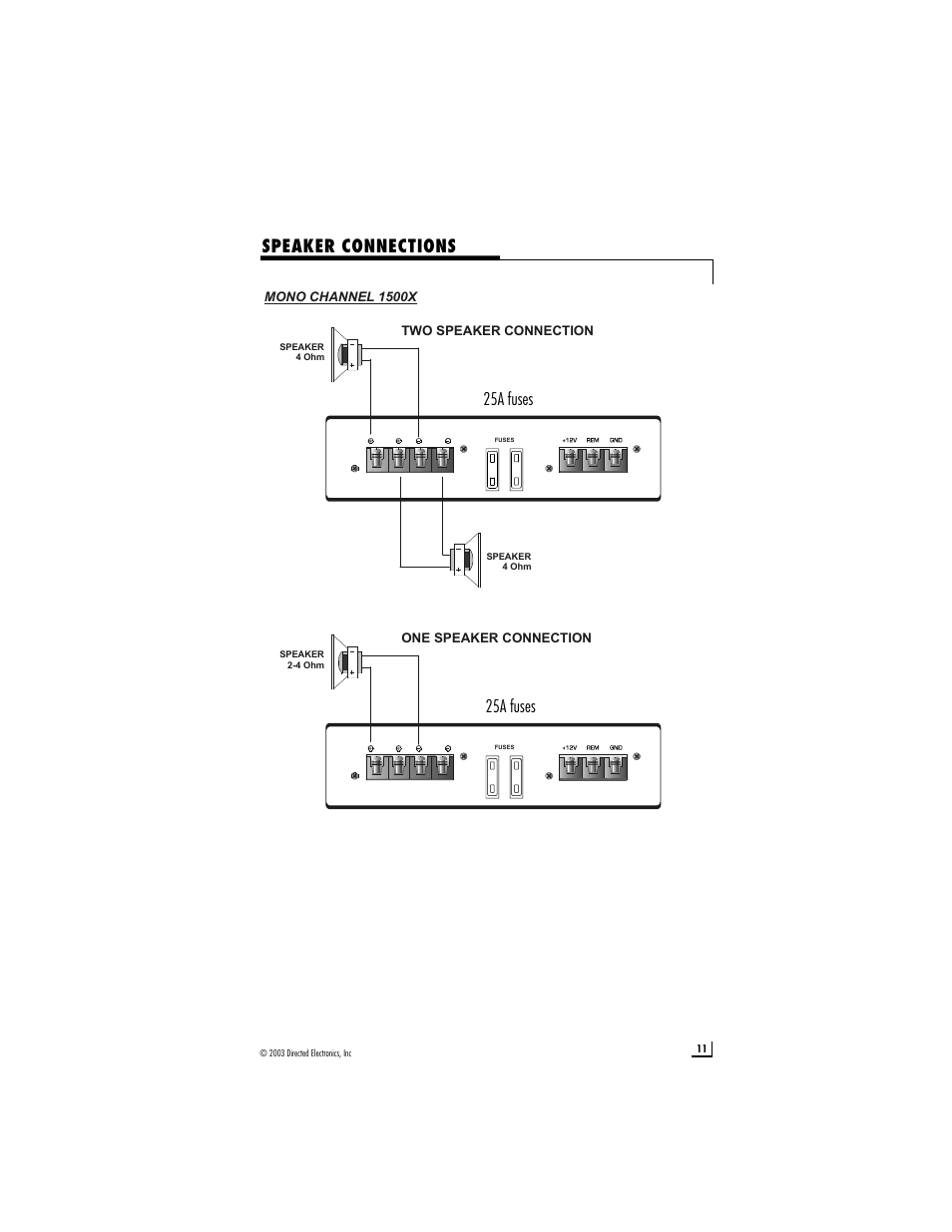 Speaker connections, 25a fuses | Directed Audio 1500X User Manual | Page 11 / 15