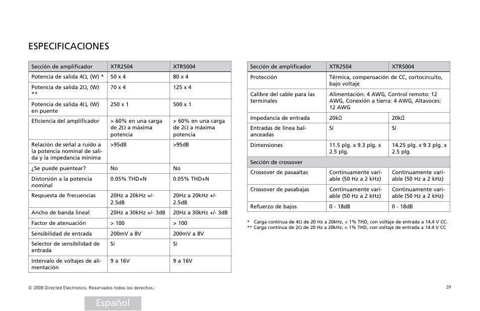 Español especificaciones | Directed Audio XTR Amplifier XTR2504 User Manual | Page 40 / 102