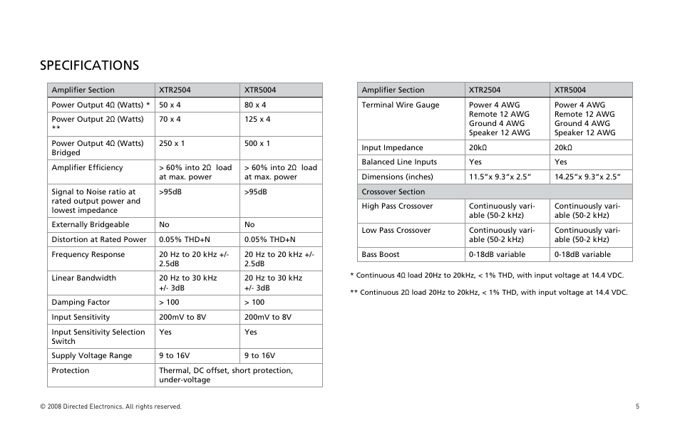 Specifications | Directed Audio XTR Amplifier XTR2504 User Manual | Page 6 / 102