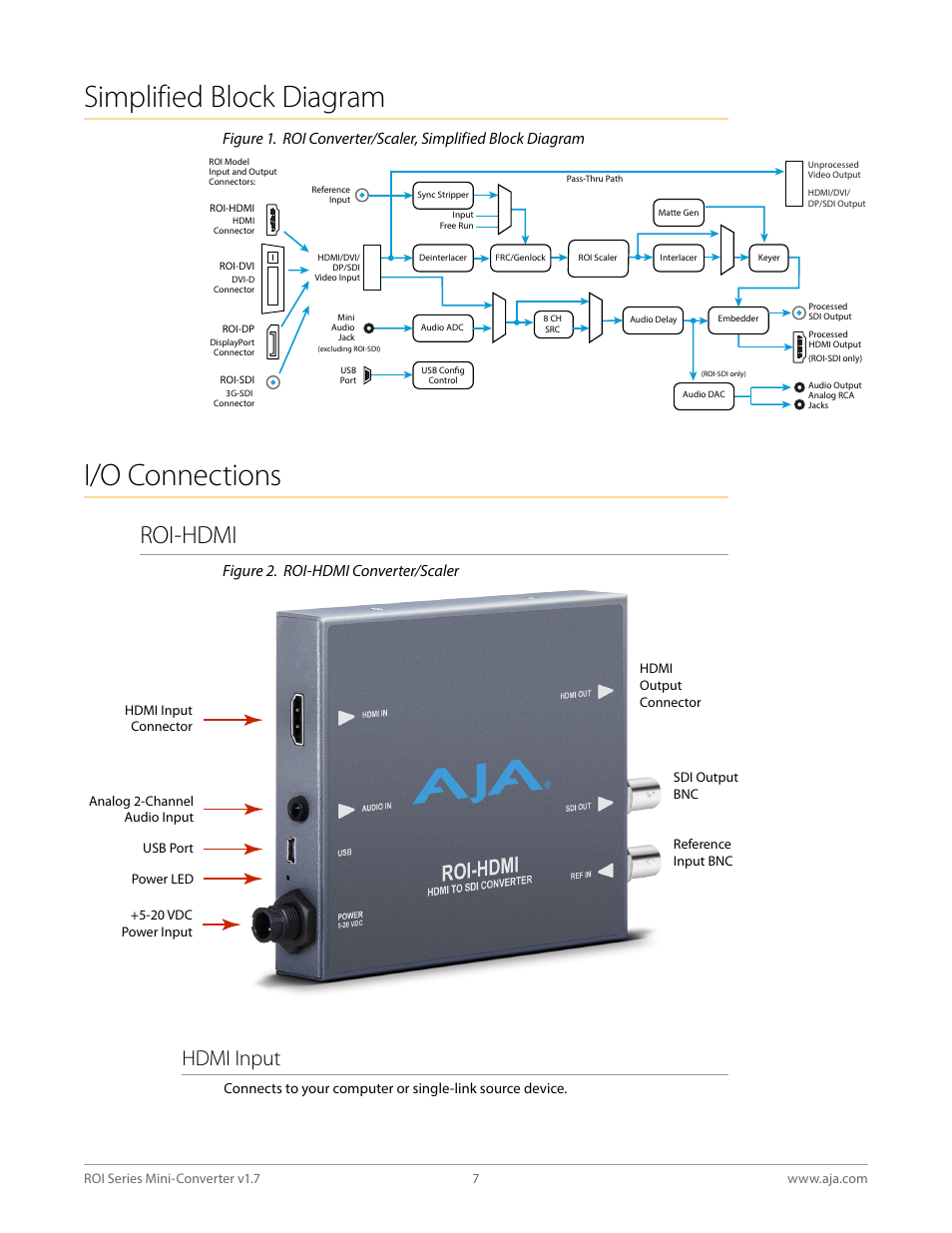 Simplified block diagram, I/o connections, Roi-hdmi | Simplified block diagram i/o connections, Hdmi input, Figure 2. roi-hdmi converter/scaler | AJA ROI DVI to SDI Mini-Converter User Manual | Page 7 / 54