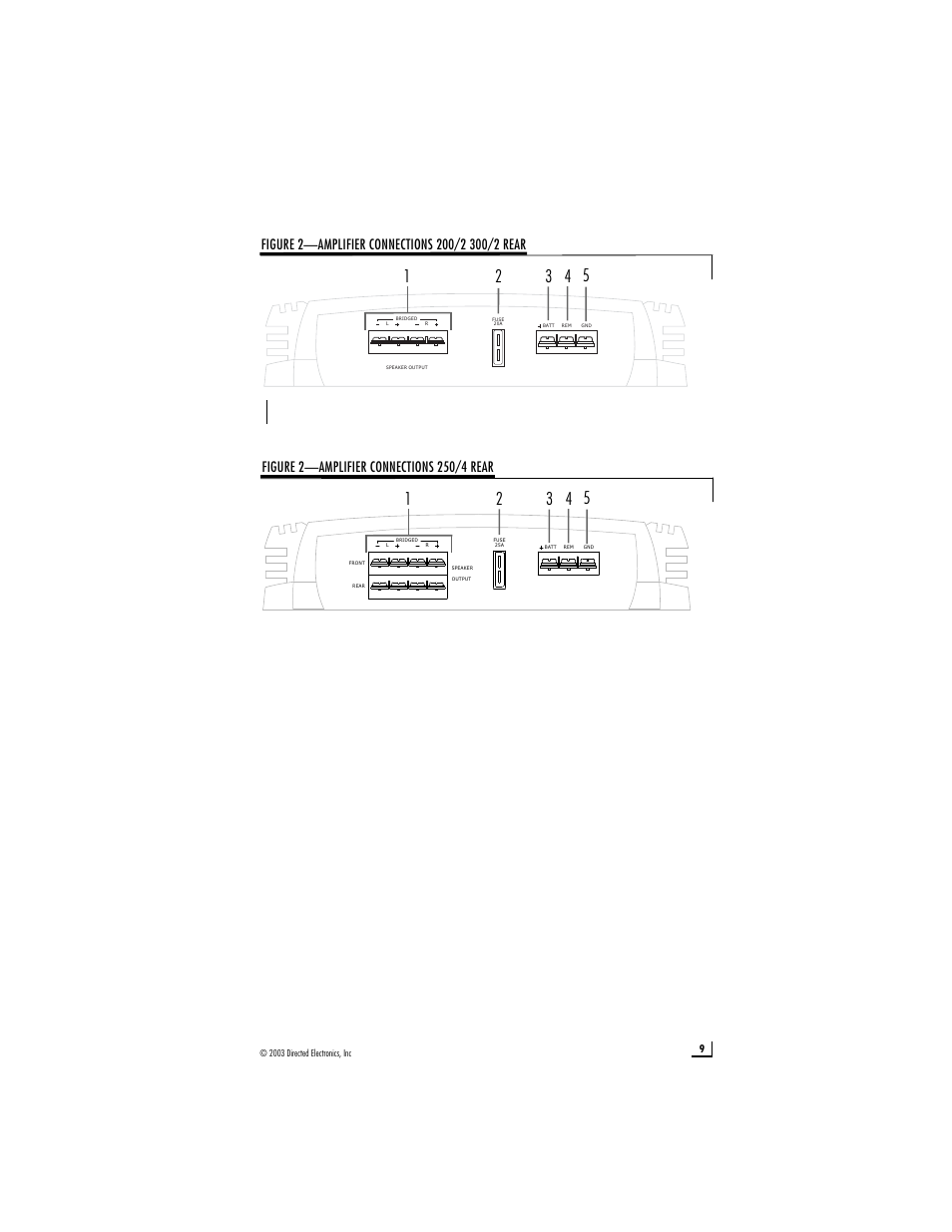 Directed Audio 300/2 User Manual | Page 9 / 14