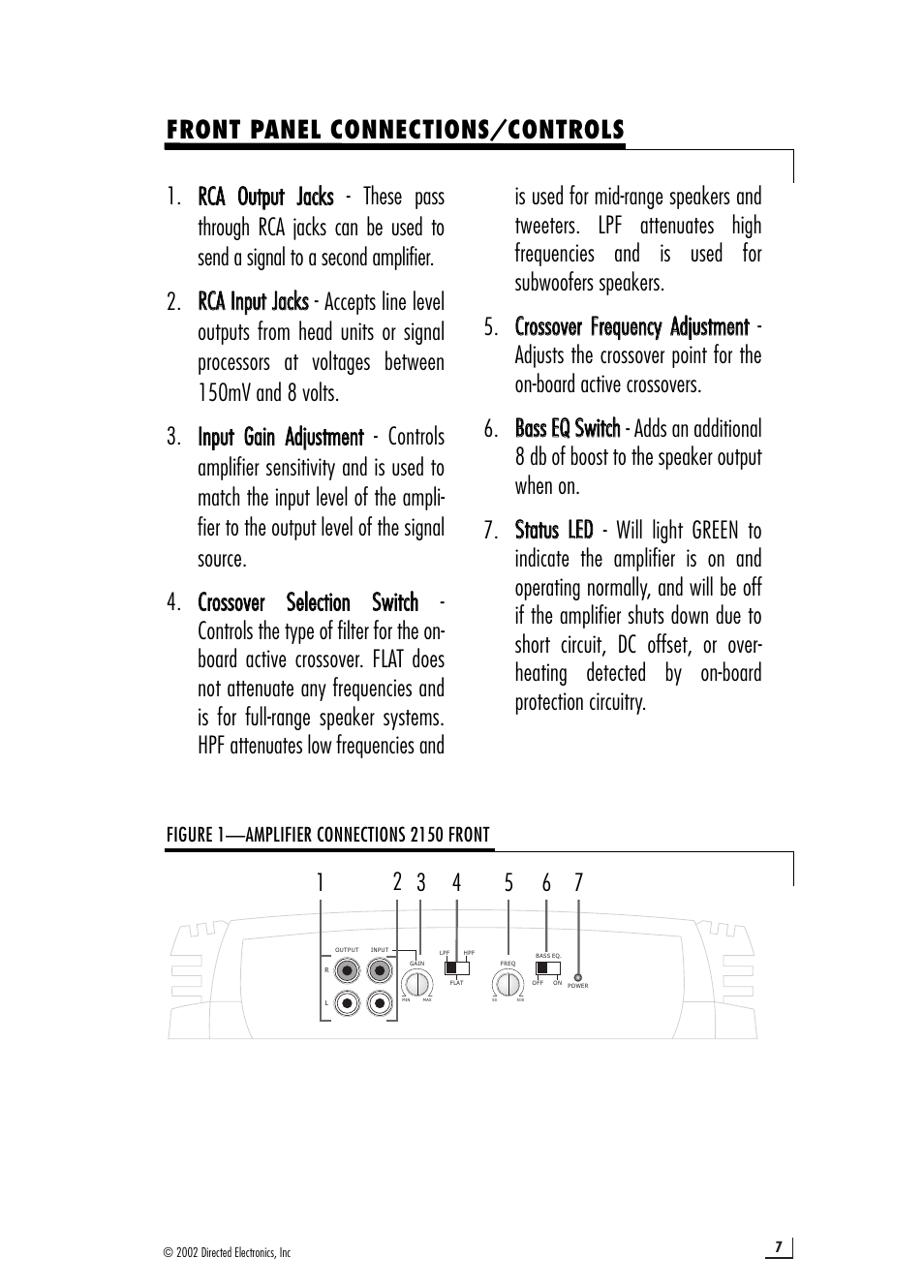 Front panel connections/controls | Directed Audio 2150 User Manual | Page 7 / 12