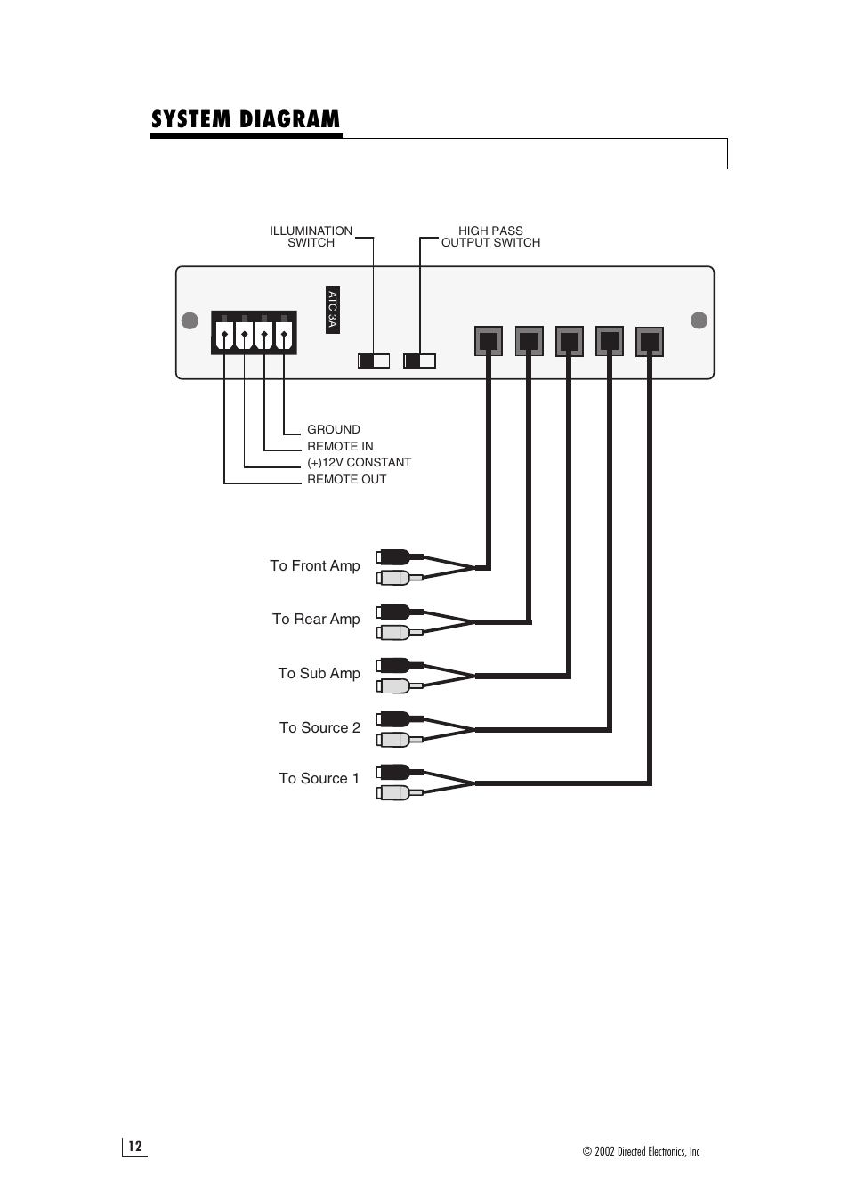System diagram | Directed Audio Model 6500 User Manual | Page 12 / 16
