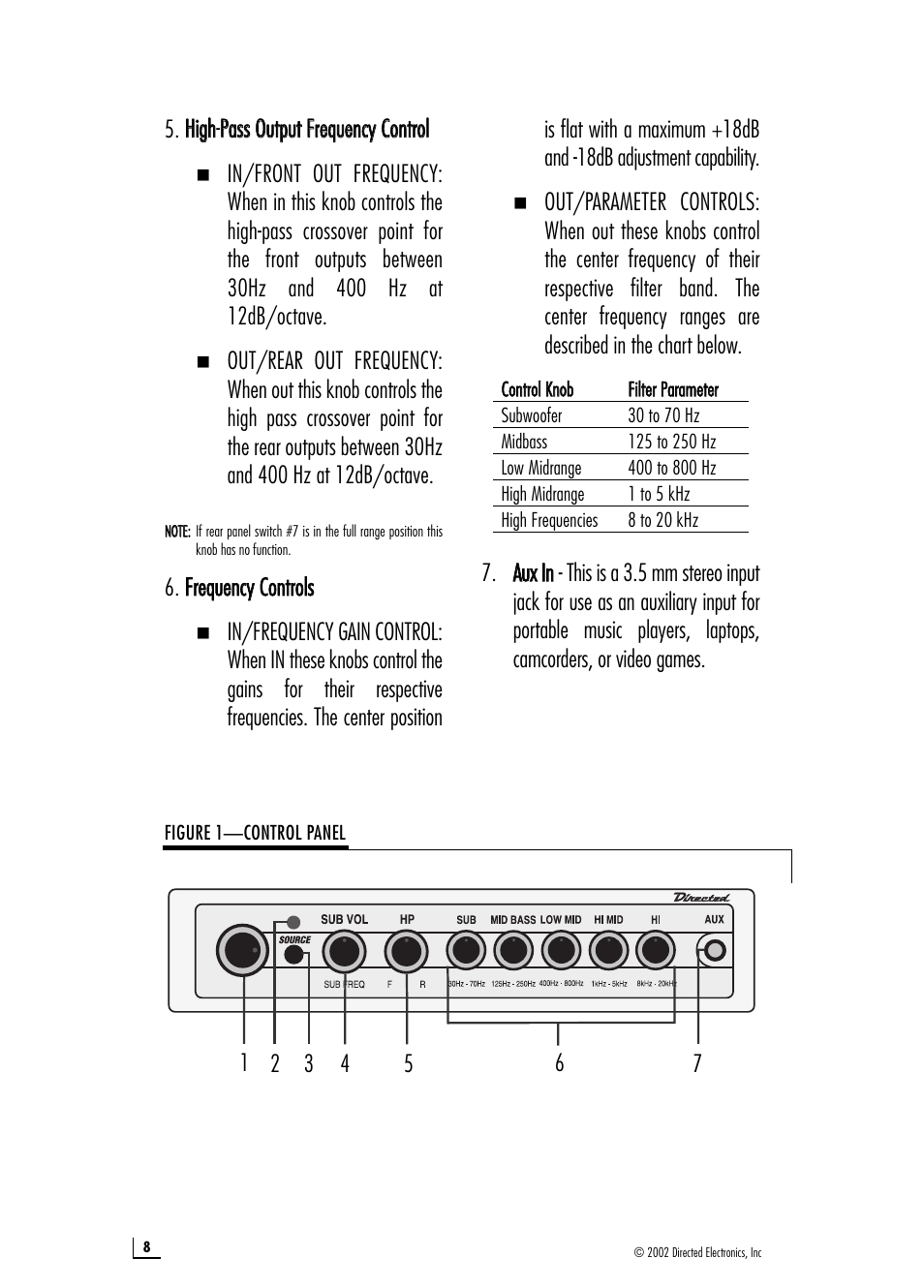 Directed Audio Model 6500 User Manual | Page 8 / 16