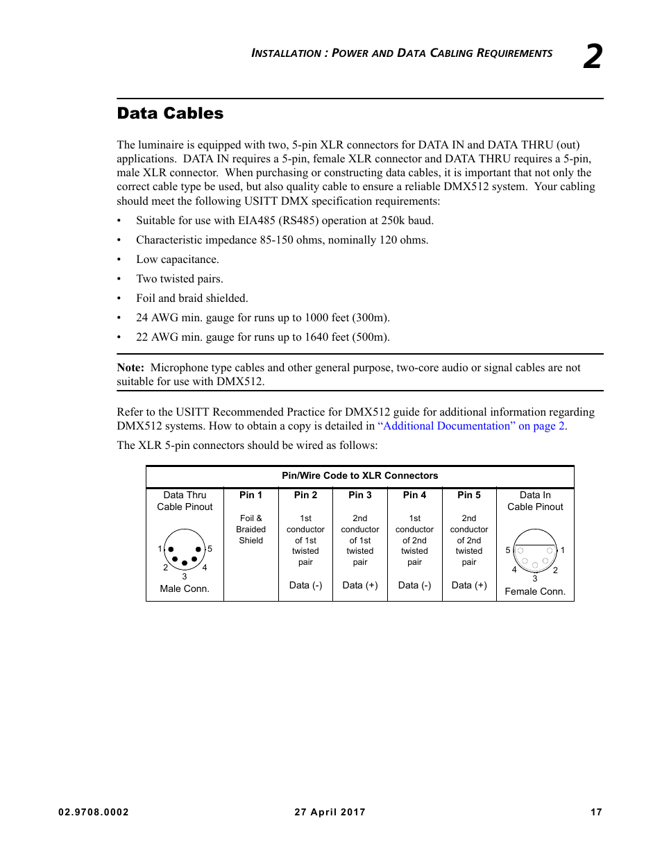 Data cables | VARI-LITE VL6000 Beam User Manual | Page 35 / 103
