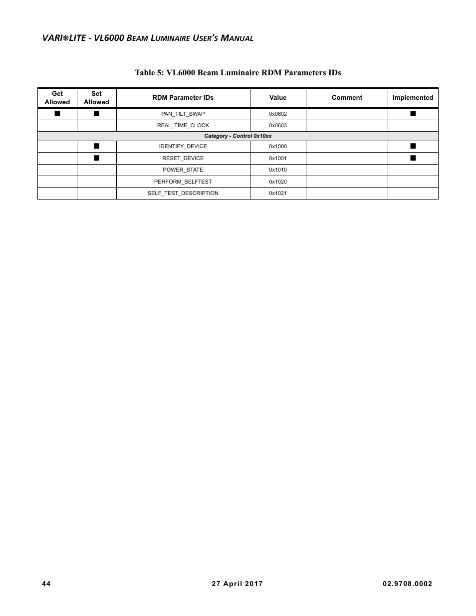Vari, Lite - vl6000 b | VARI-LITE VL6000 Beam User Manual | Page 62 / 103