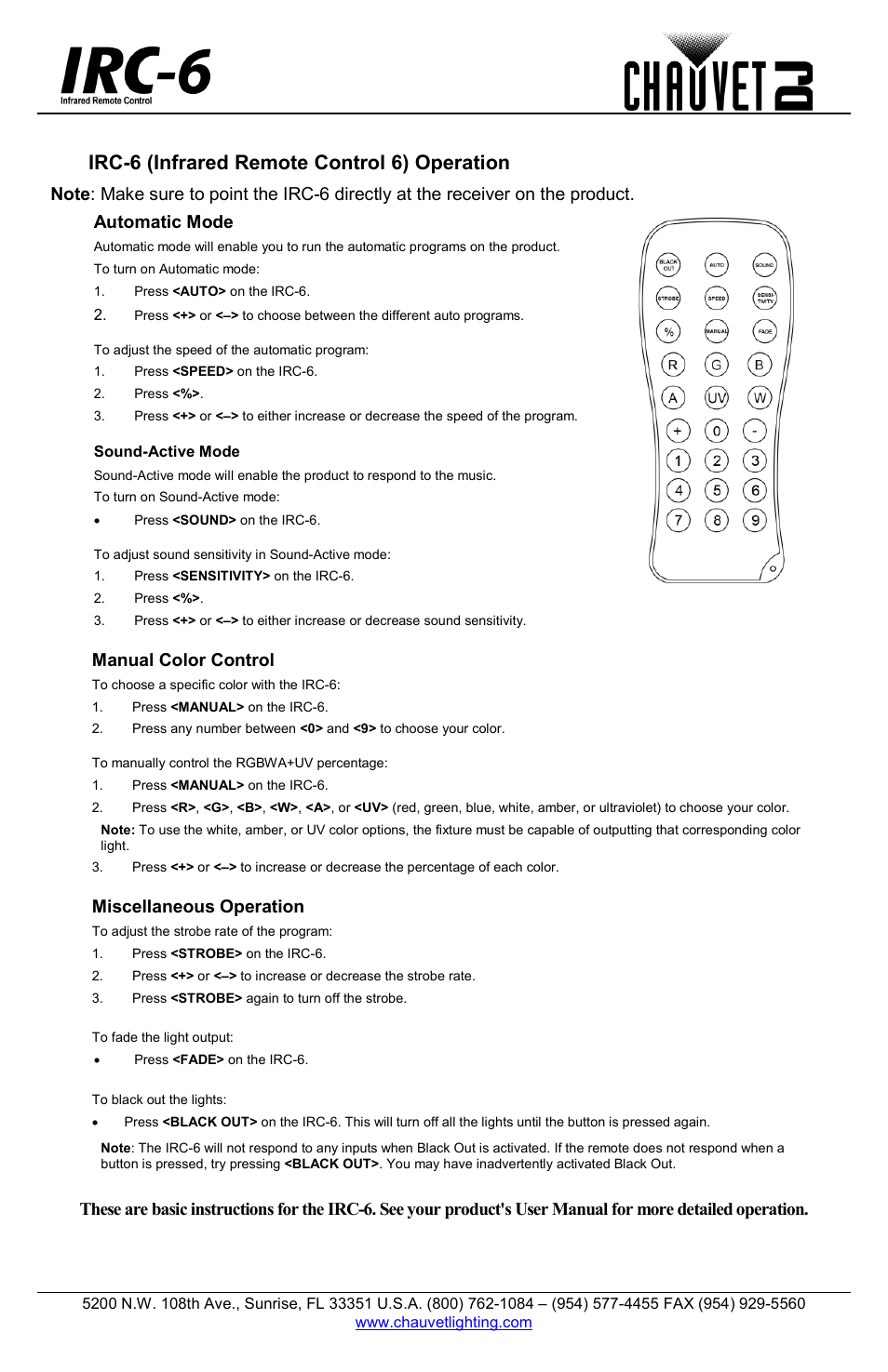 CHAUVET DJ IRC-6 Infrared Remote Control 6 User Manual | 6 pages