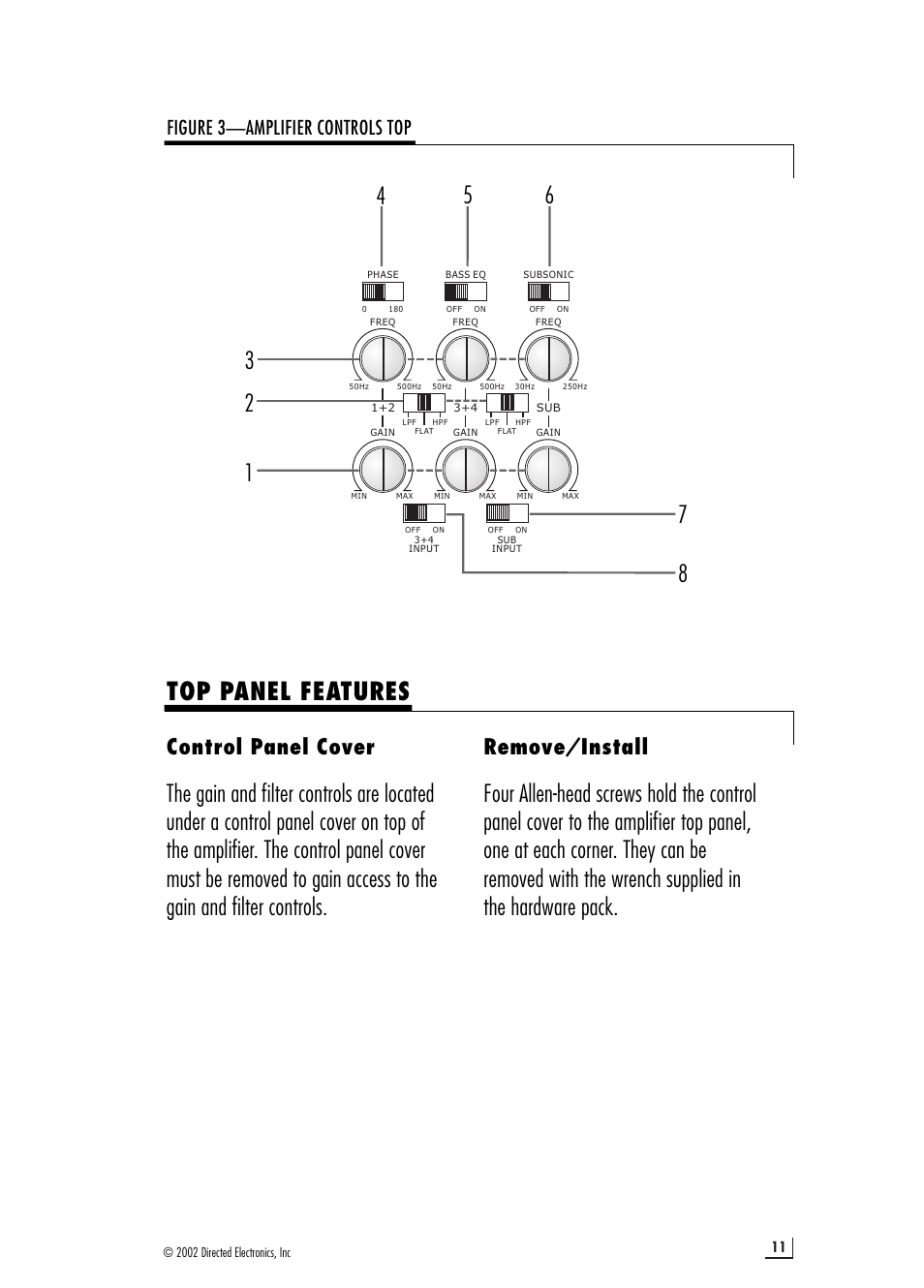 Top panel features, Control panel cover, Remove/install | Figure 3—amplifier controls top | Directed Audio 1100D5 User Manual | Page 11 / 20
