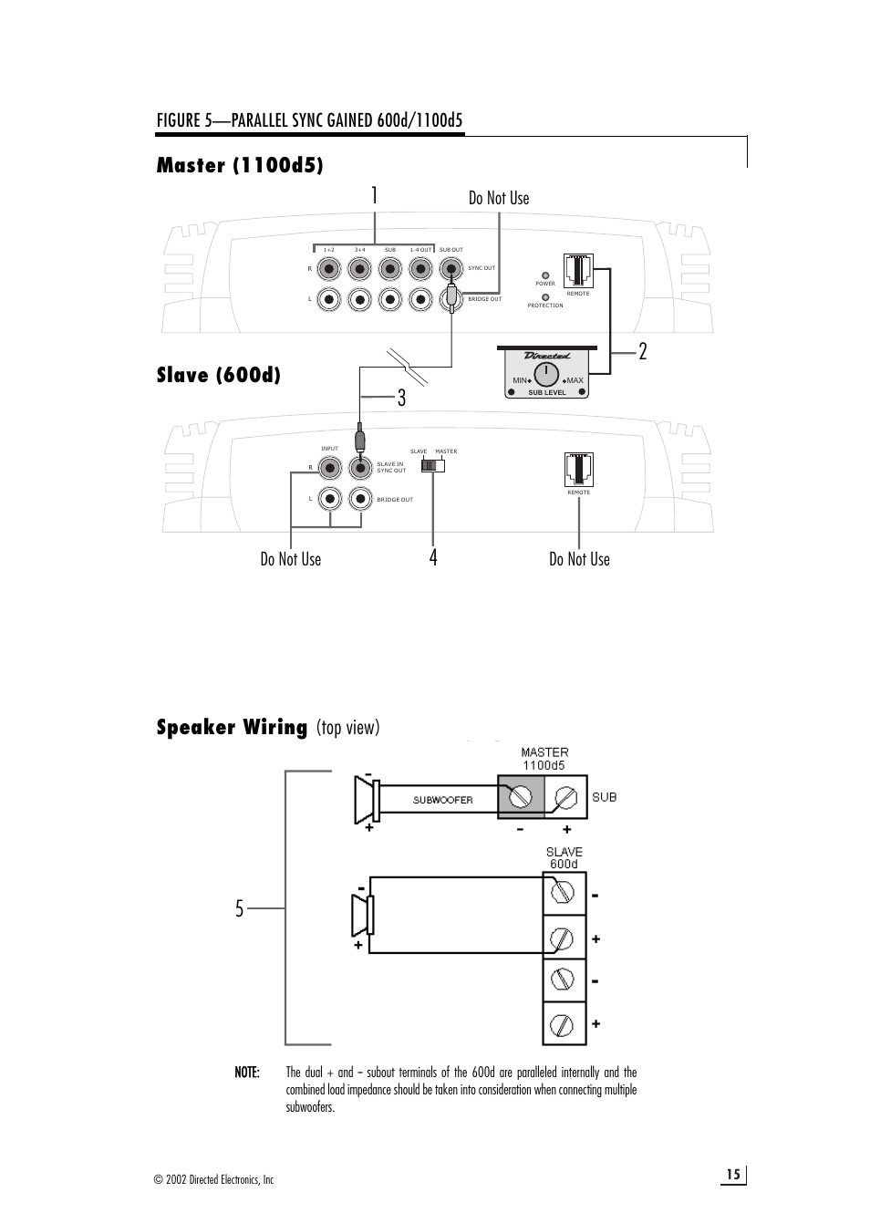 Speaker wiring (top view), Do not use | Directed Audio 1100D5 User Manual | Page 15 / 20