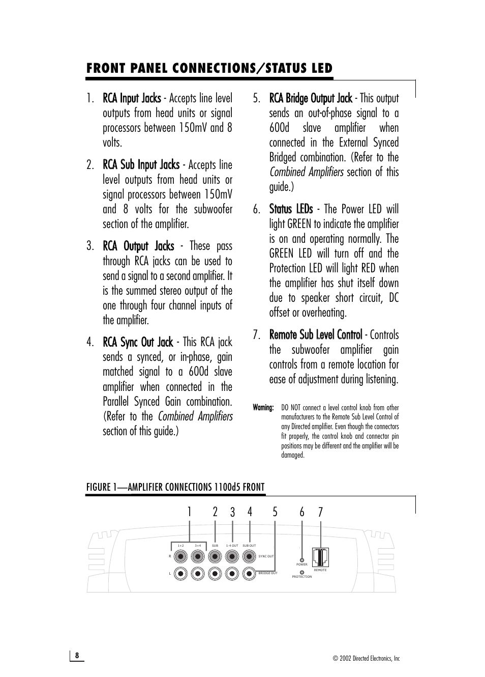 Front panel connections/status led | Directed Audio 1100D5 User Manual | Page 8 / 20