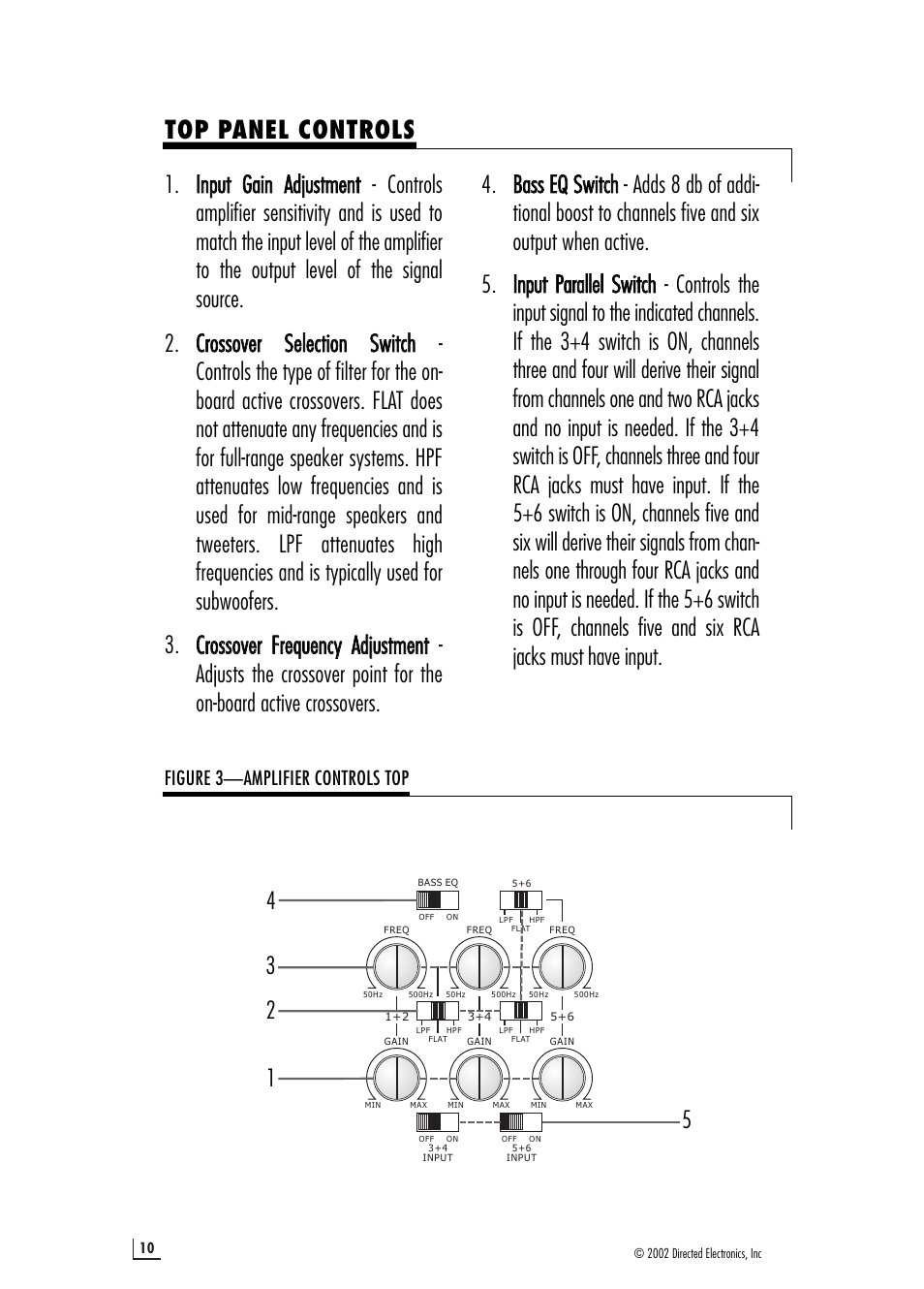 Top panel controls, Figure 3—amplifier controls top | Directed Audio 6550 User Manual | Page 10 / 16