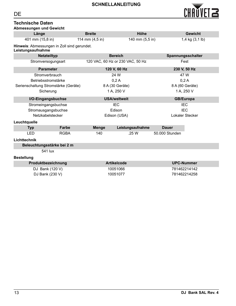 Technische daten, Schnellanleitung | CHAUVET DJ DJ Bank LED Light Bar (RGBA) User Manual | Page 16 / 24