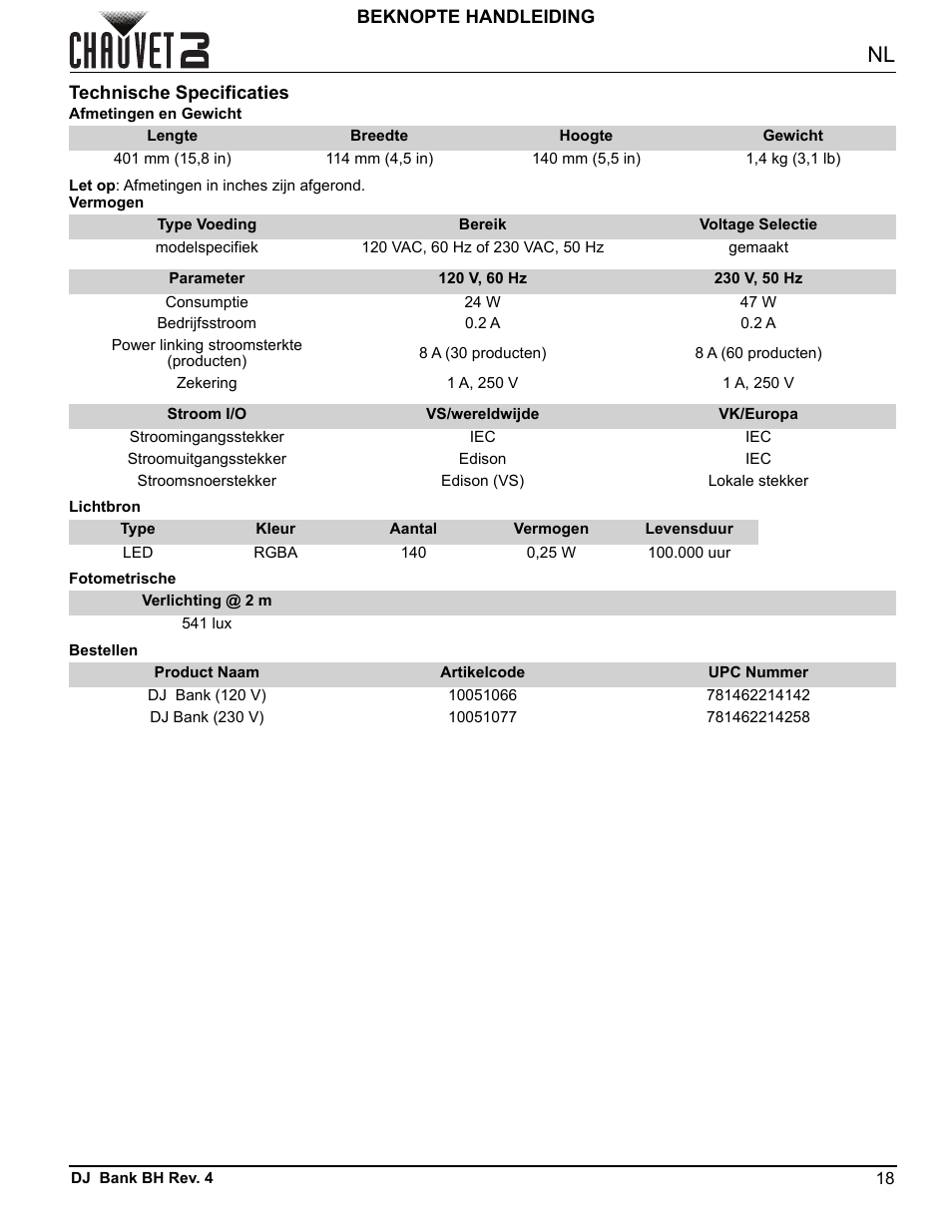 Technische specificaties, Beknopte handleiding technische specificaties | CHAUVET DJ DJ Bank LED Light Bar (RGBA) User Manual | Page 23 / 24