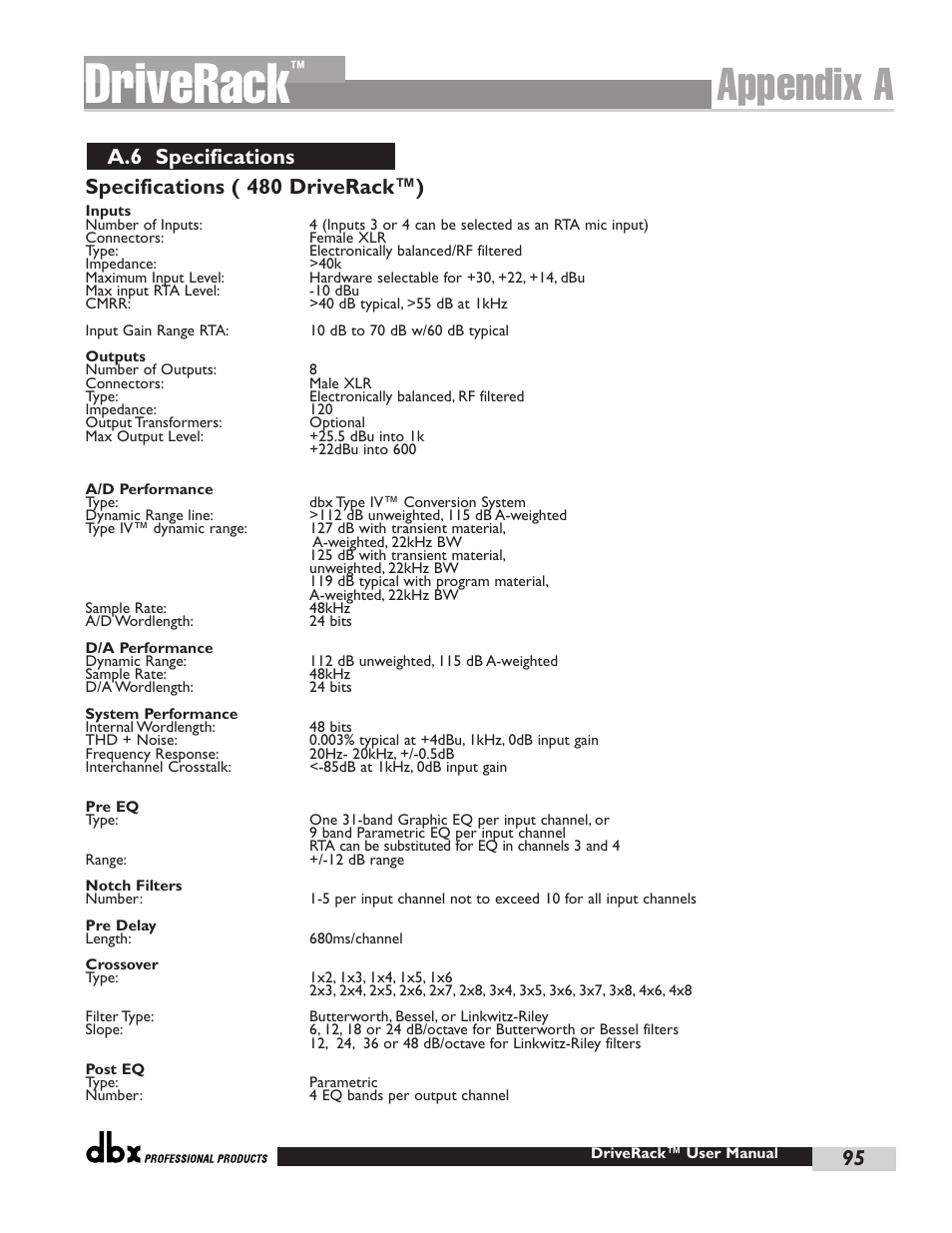 Driverack, Appendix a, Specifications ( 480 driverack™) | A.6 specifications | dbx Pro 480 User Manual | Page 103 / 117