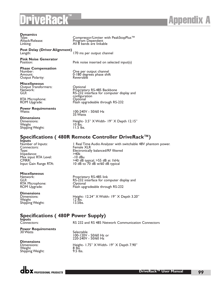 Driverack, Appendix a, Specifications ( 480p power supply) | dbx Pro 480 User Manual | Page 107 / 117