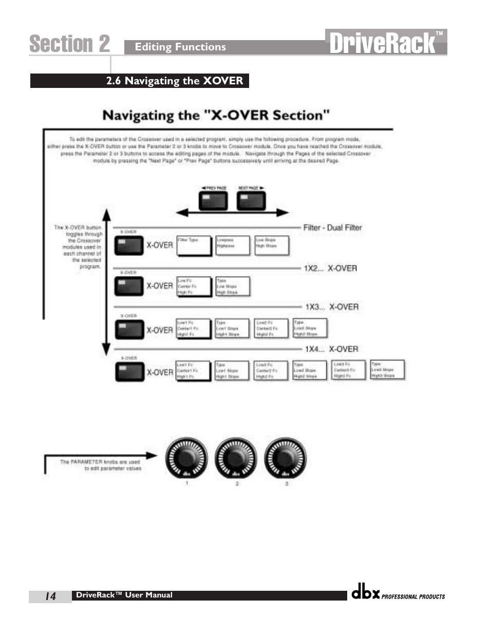 Driverack | dbx Pro 480 User Manual | Page 24 / 117