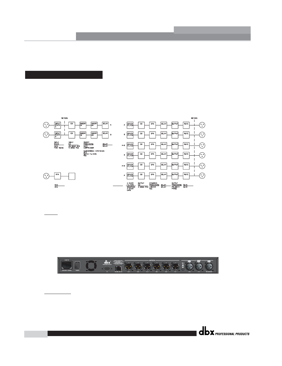 Driverack, Getting started, Signal path block diagram | Connections, 3 quick start | dbx Pro 260 User Manual | Page 12 / 83