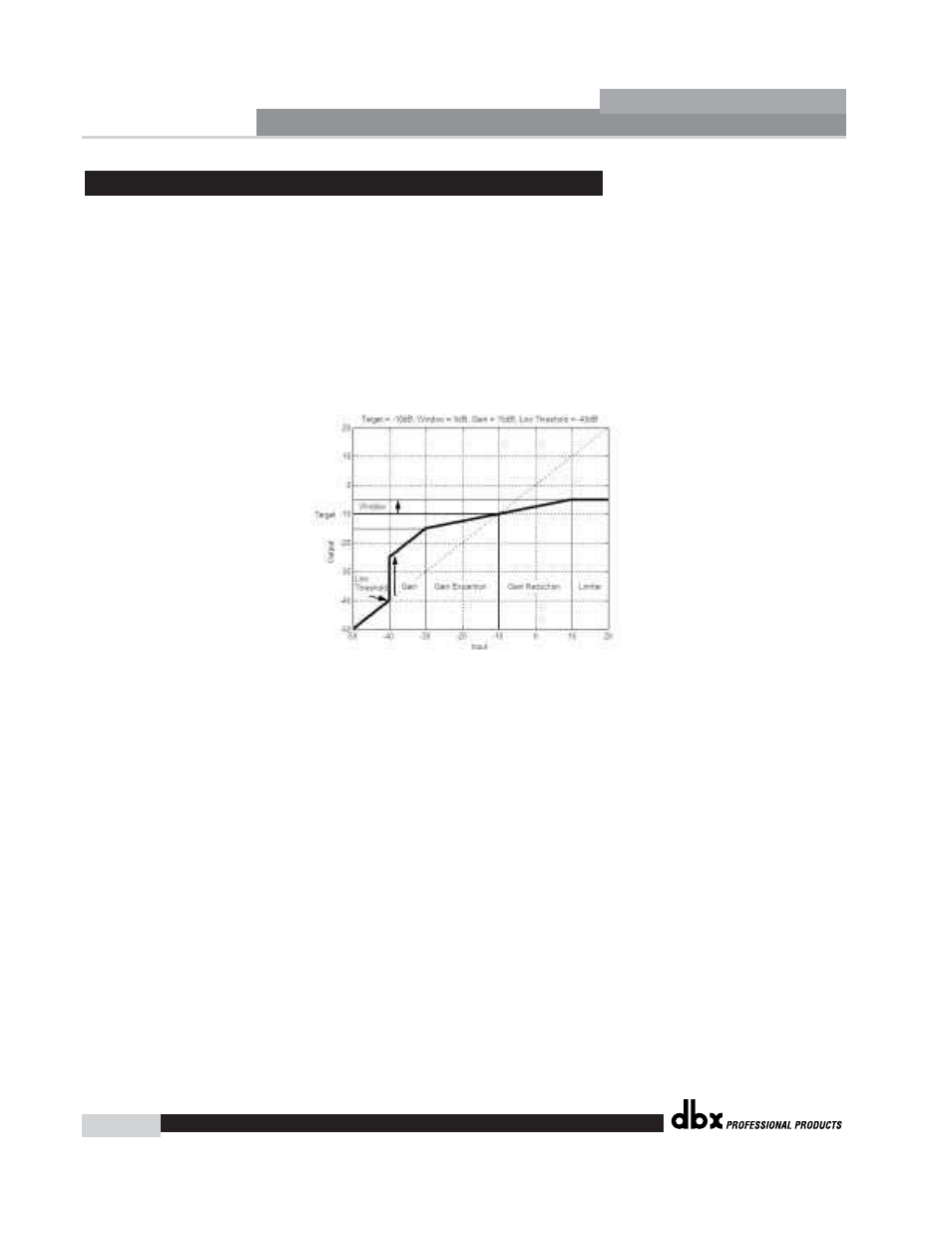 Driverack | dbx Pro 260 User Manual | Page 40 / 83