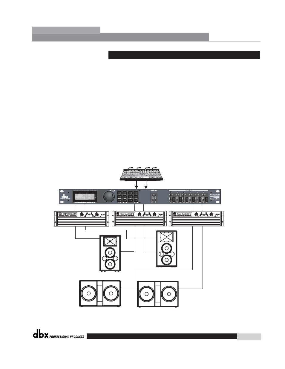 Driverack, Stereo tri-amp application guide | dbx Pro 260 User Manual | Page 69 / 83